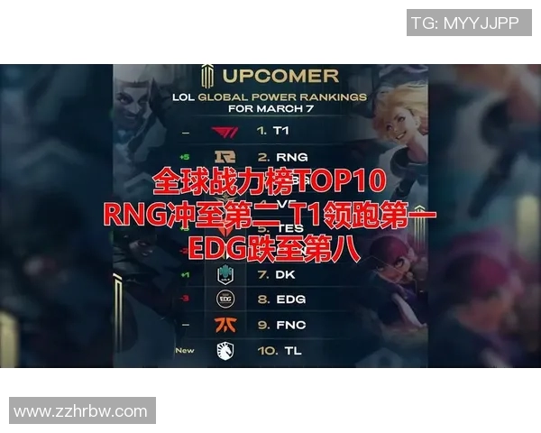 英雄联盟心理素质排行榜出炉RNG队伍表现卓越位居第一